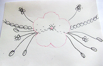 Endless Summer Necklace