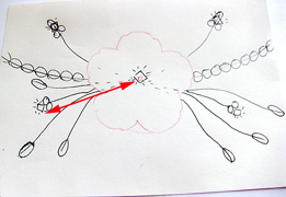 Endless Summer Necklace