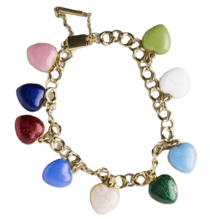 A Short History of Charms and Charm Bracelets 