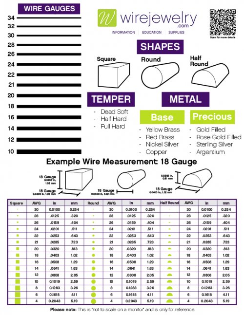 What Gauge of Wire Should I Use to Make Jewelry