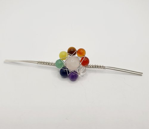 Natalie Patten's Adjustable Wire Wrapped Cocktail Ring - , Contemporary Wire Jewelry, Wire Wrapping, Wrapping, Wire Wrapping Jewelry, leave 1 inch of base wire unwoven