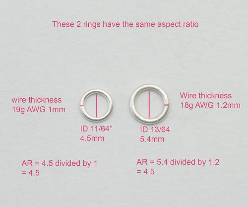 Kylie Jones's Designing Chain Maille with Aspect Ratio - , Chain Maille Jewelry, Making Chain, Chain Making , Design, Using a larger AR will create a looser weave