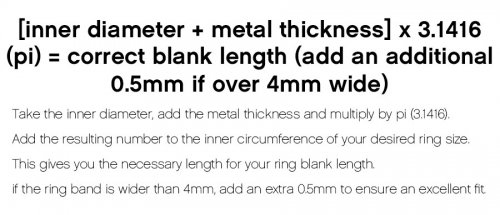 Susan LeGuyader's Getting the Ring Shank Size Right - , General Education, , measuring for a ring shank    