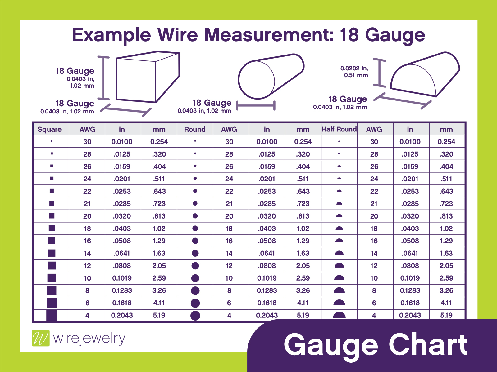 12 Gauge Sterling Silver, Round, Dead Soft Wire - 1 ft – Beaducation