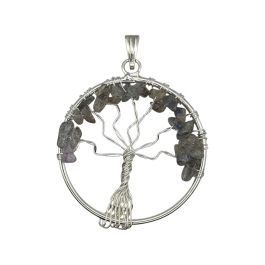 Moonstone Tree Of Life Pendant