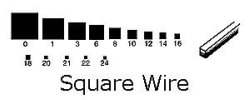 What Shape of Wire Should I Use to Make Jewelry?, Jewelry Making Blog, Information, Education