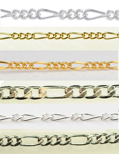 Quick Tip: How to Easily Cut Same Lengths of Chain for Jewelry